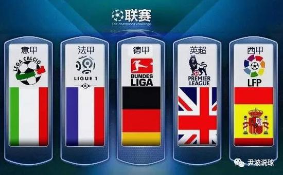 欧冠最新射
