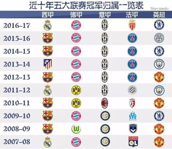 托米奈与国